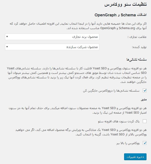 Yoast WooCommerce SEO