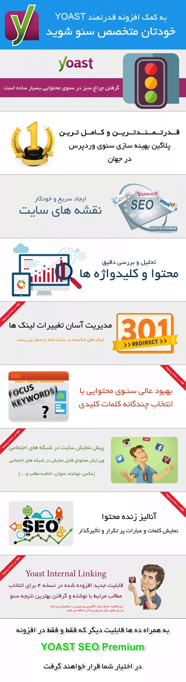 سئو پرمیوم Yoast