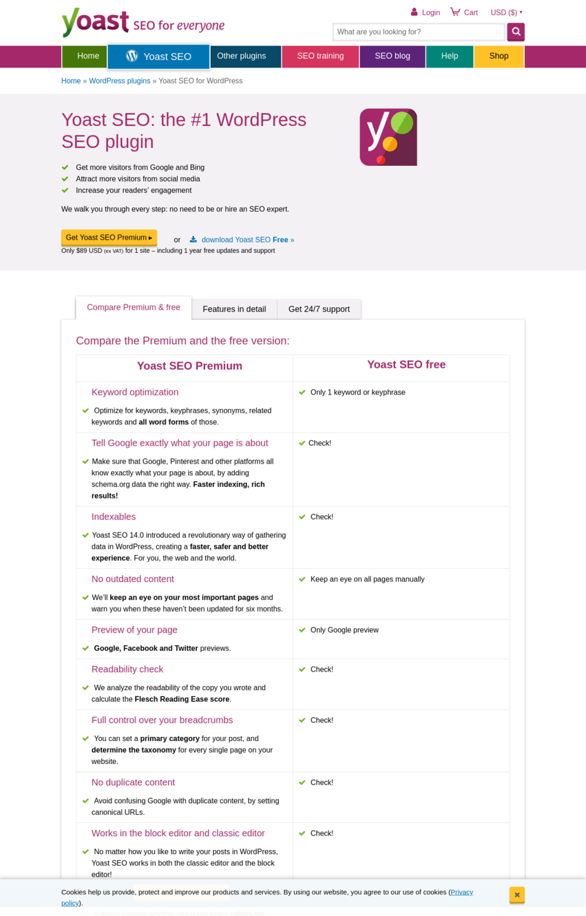 yoast seo premium