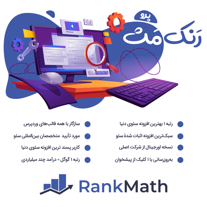 Rank Math Pro